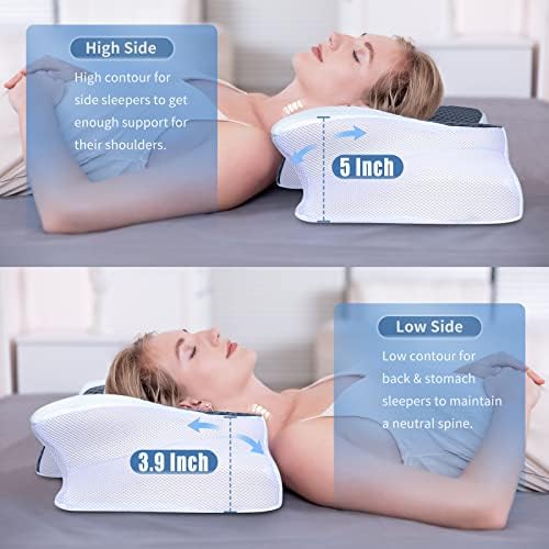 SAHEYER Cervical Pillow for Neck and Shoulder Pain Relief, Odorless Heated Neck - Image 4