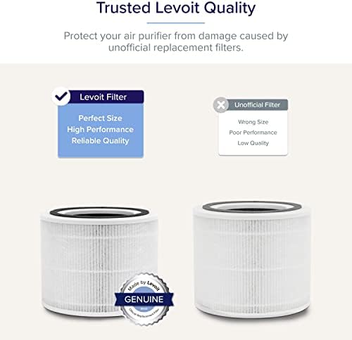 Levoit Core 300 Air Purifier Replacement Filter, 3-in-1 Pre-Filter, True HEPA - Image 2