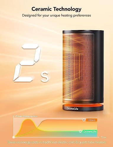 Govee Life Smart Space Heater, Electric Space Heater with Thermostat, Wi-Fi - Image 4