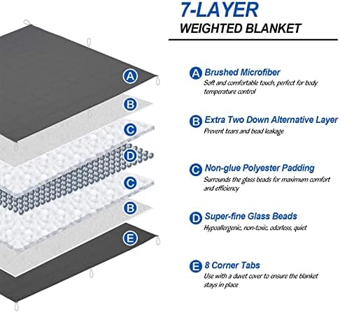 JOLLYVOGUE Weighted Blanket Queen (15lbs, 60''x80''), Cooling Heavy Blanket - Image 3