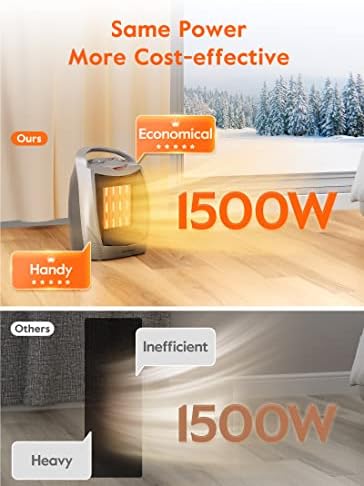 Portable Electric Space Heater with Thermostat, 1500W/750W Safe & Quiet Ceramic - Image 3