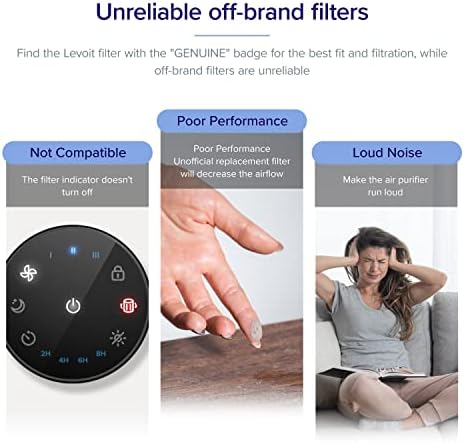 Levoit Core 300 Air Purifier Replacement Filter, 3-in-1 Pre-Filter, True HEPA - Image 6