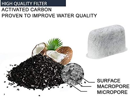 GOLDTONE Activated Charcoal Water Filters Fit All CUISINART Coffee Machines - Image 4
