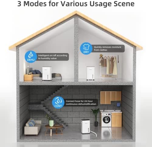 HOGARLABS 3500 Sq. Ft 50 Pint Energy Star Dehumidifier for Home Basements - Image 7