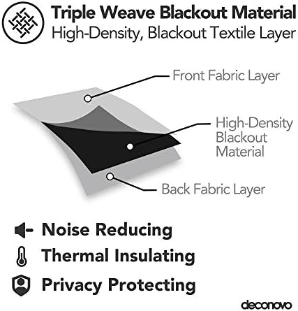 Deconovo Decorative Blackout Curtain Window Treatment Drapery Grommet Thermal - Image 4