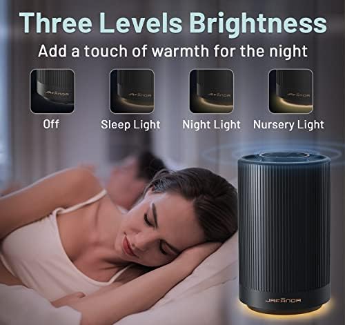 Jafanda Air Purifiers for Home bedroom,H13 True HEPA Coverage 450 sqft - Image 8