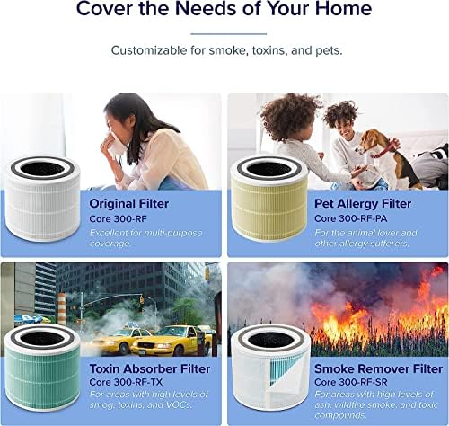 Levoit Core 300 Air Purifier Replacement Filter, 3-in-1 Pre-Filter, True HEPA - Image 7