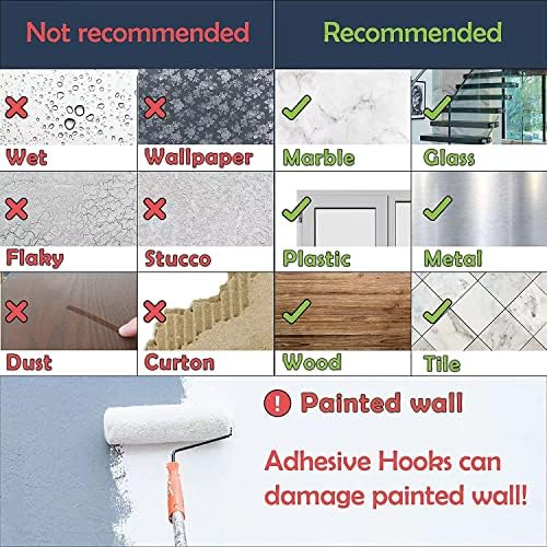 Large Adhesive Hooks for Hanging Heavy-Duty 44Ib(Max) 10 Packs, Wall Hooks - Image 2