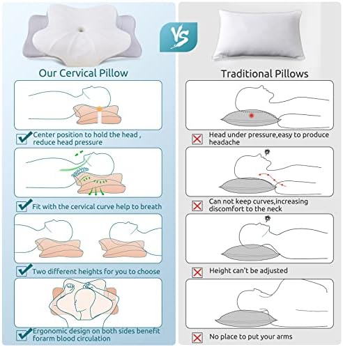 Cervical Pillow for Neck Pain Relief,Contour Memory Foam Pillow for - Image 4