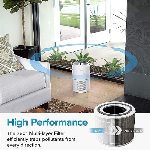Levoit Core 300 Air Purifier Replacement Filter, 3-in-1 Pre-Filter, True HEPA - Image 5