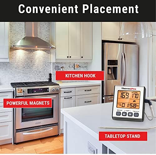 ThermoPro TP16S Digital Meat Thermometer for Cooking and Grilling, BBQ Food - Image 7