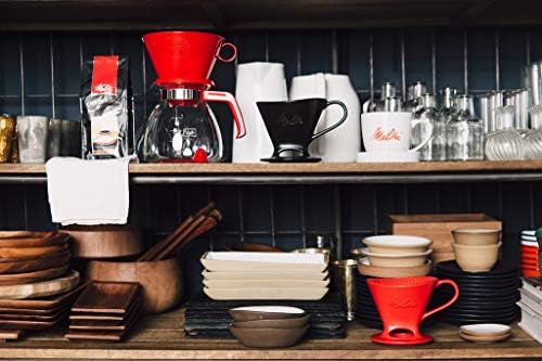 Melitta 640820 Ready Set Joe Filter Cone Pourover Cone Manual Brewer, One Cup - Image 6