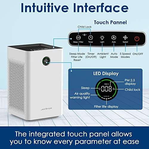 Jafanda Air Purifiers for Home Large Room,1190 sqft Coverage,3-Stage Filtration - Image 8
