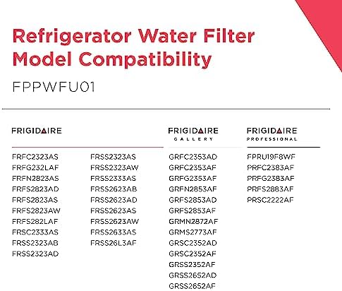 Frigidaire FPPWFU01 PurePour PWF-1 Water Filter - Image 5